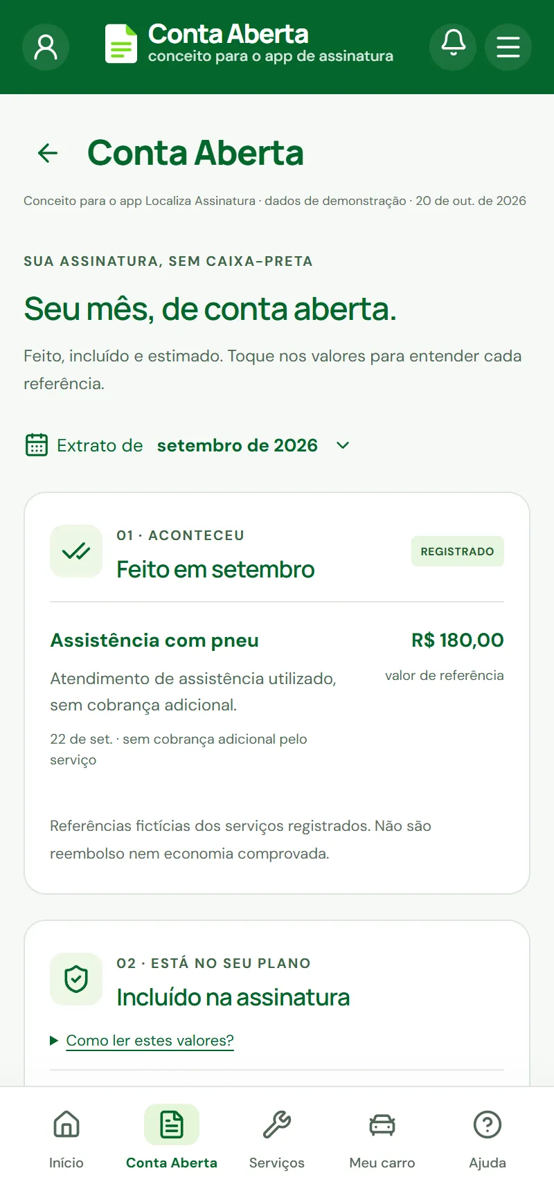 A conta do mês: o que foi feito, o que é contrato e o que é estimativa.