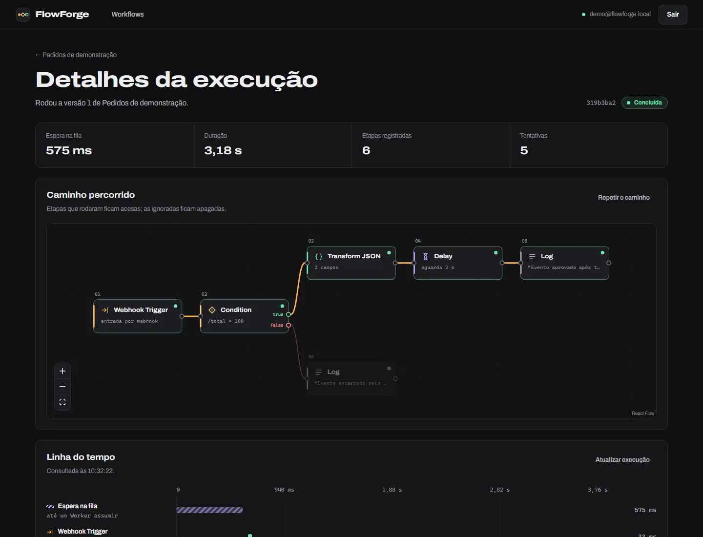 Tela de execução concluída, com o tempo de cada etapa.