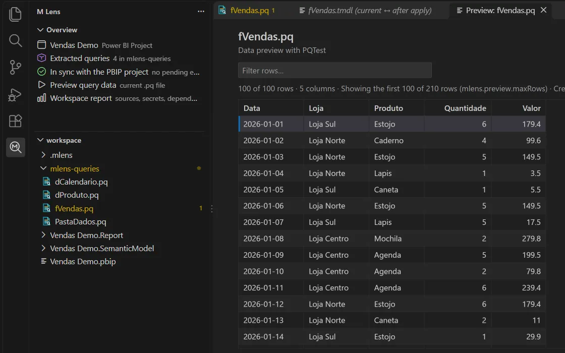 Barra lateral do M Lens no VS Code ao lado do preview de uma query em tabela, com dados de exemplo.